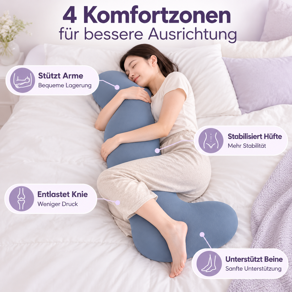 NOREYO ErgoCool Plus+
