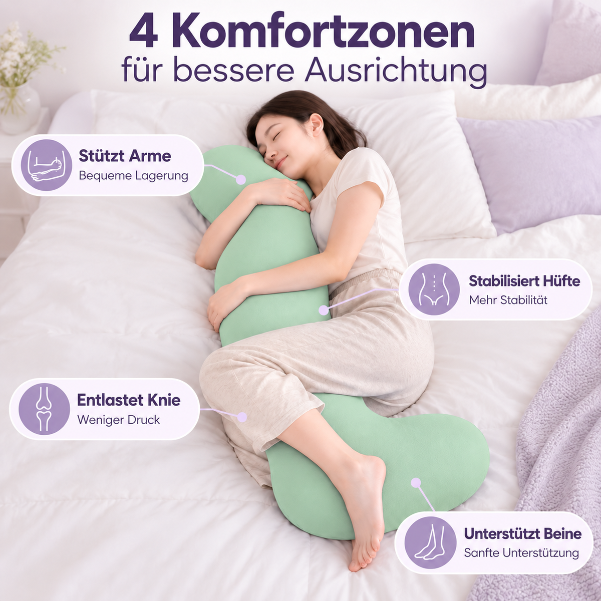 NOREYO ErgoCool Plus+ Grün – 4 Komfortzonen