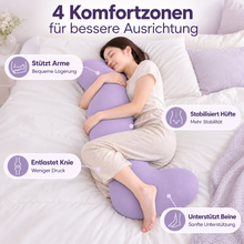 NOREYO ErgoCool Plus+ Lila – 4 Komfortzonen