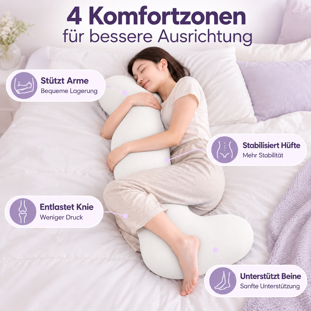 NOREYO ErgoCool Plus+ Weiß – 4 Komfortzonen