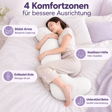 NOREYO ErgoCool Plus+ Weiß – 4 Komfortzonen