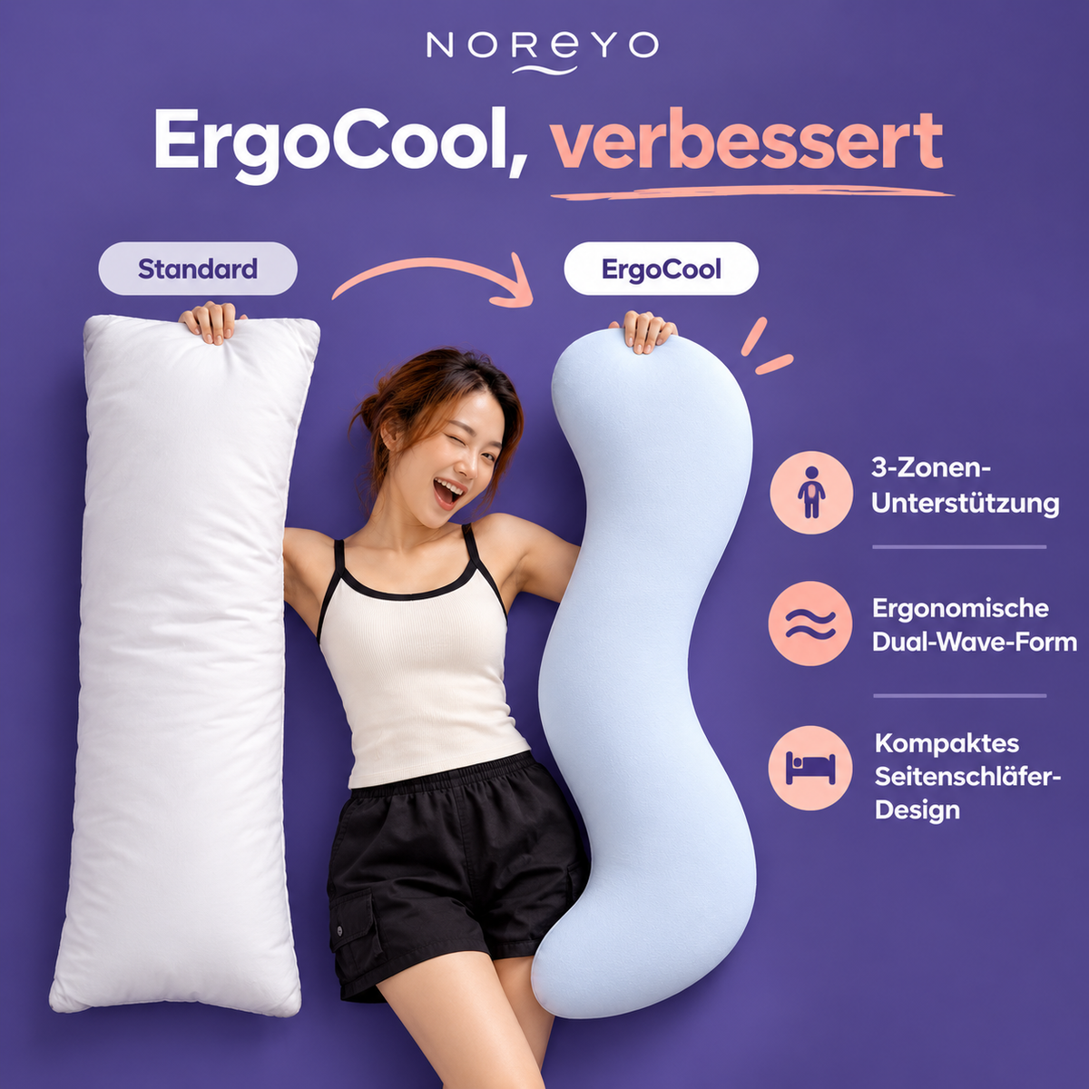 NOREYO ErgoCool – ergonomische Dual-Wave-Form