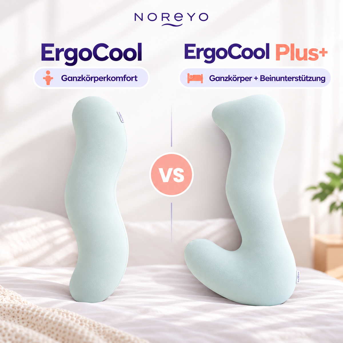 NOREYO ErgoCool im Vergleich mit ErgoCool Plus+